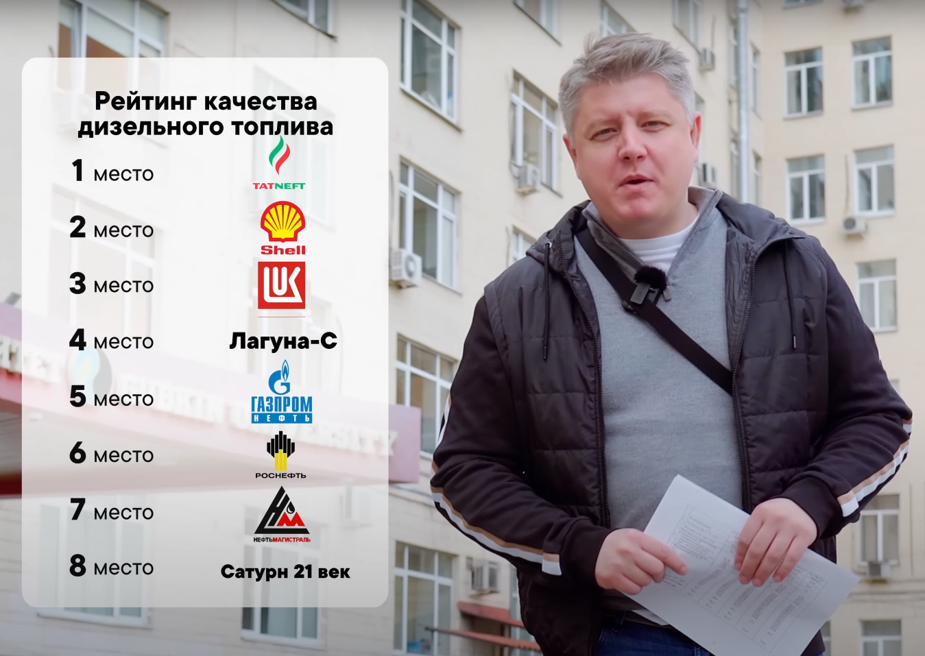 НАШЛИ ПЛОХОЙ ДИЗЕЛЬ: Лукойл, Газпром, Роснефть, Татнефть, Shell. Экспертиза  дизельного топлива — KIA Sportage (4G), 2 л, 2020 года | просто так | DRIVE2