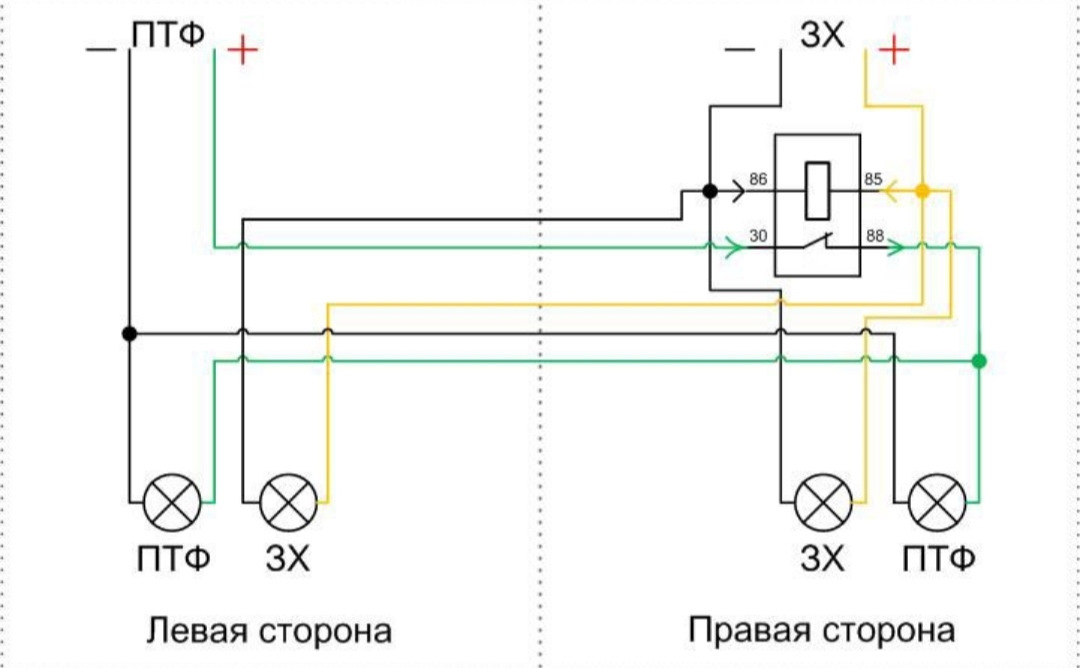 Схема подключения задних противотуманных фонарей - 93 фото