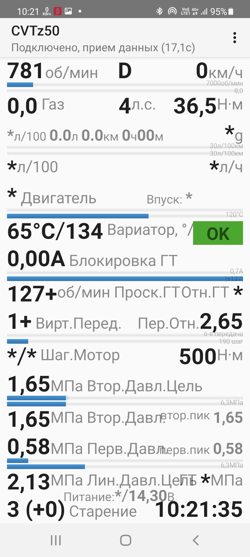 Счетчик старения жидкости в вариаторе. — Nissan X-Trail III (t32), 2,5 ...