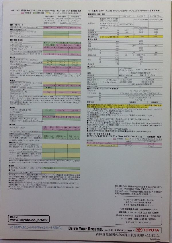 Фото в бортжурнале Toyota Mark II (100). Запчасти на фото: 20020009, L0010