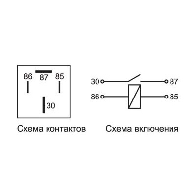 8EAAAgNXZ A 960 Как открыть багажник пежо 607