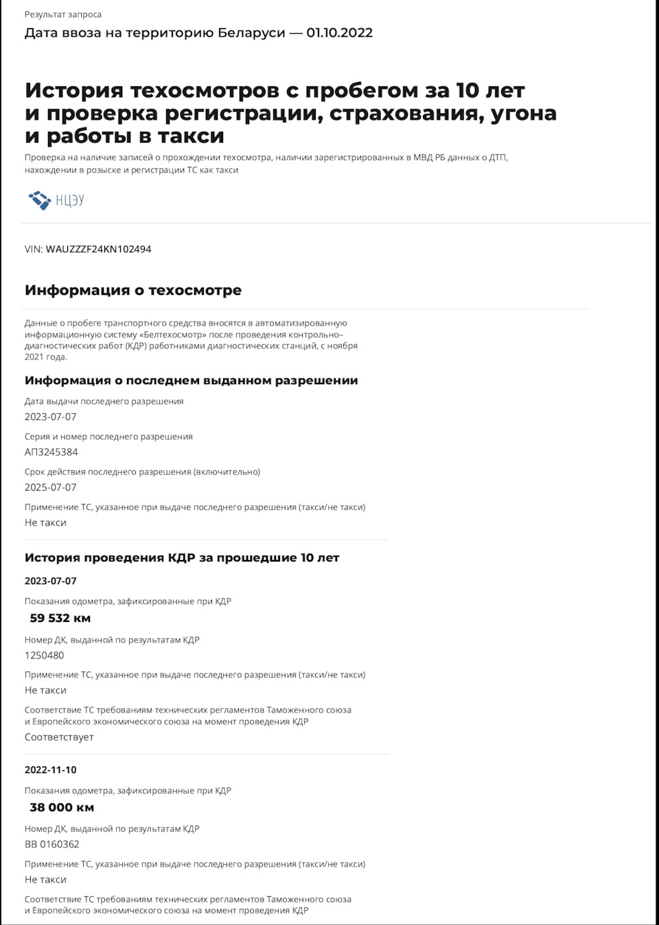 Отчет по базам Беларуси