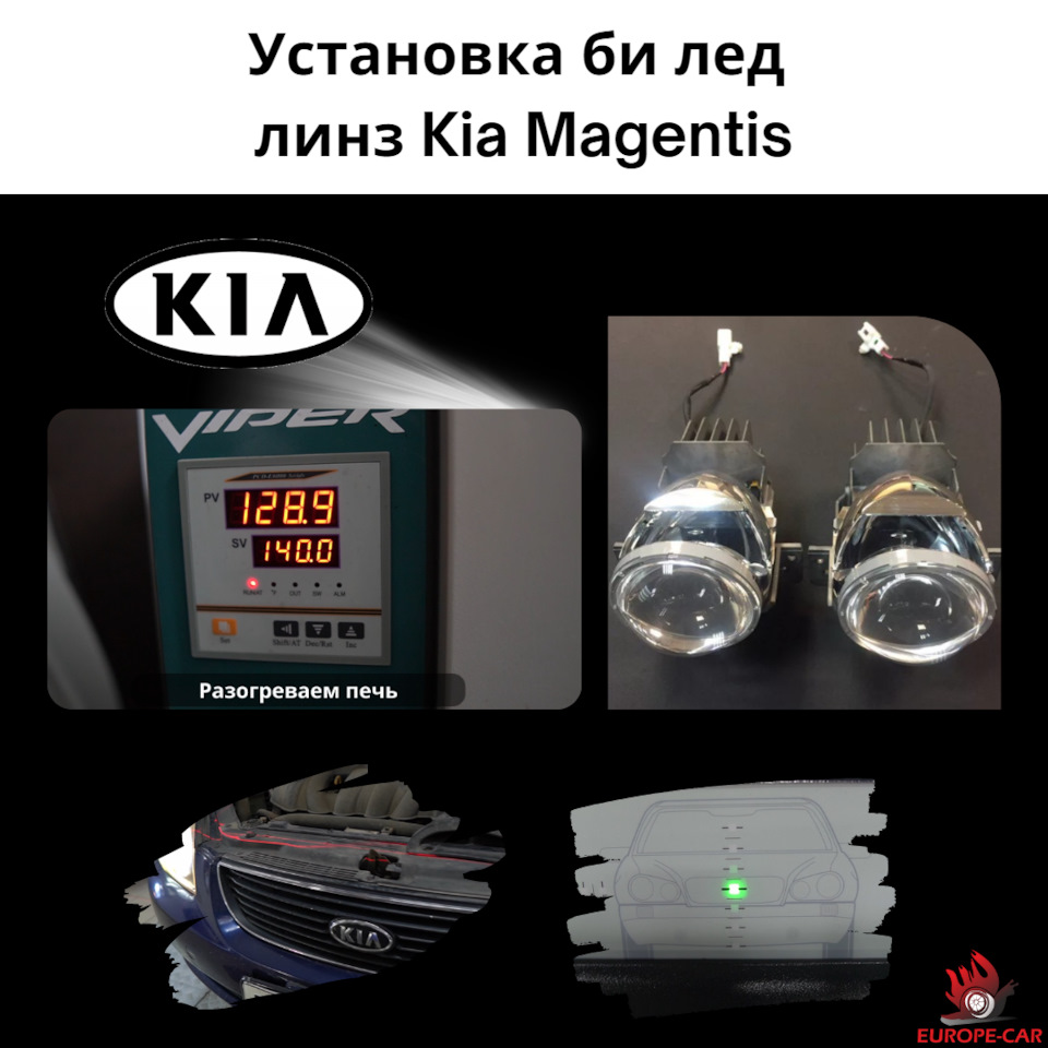 6. Установите линзу в глазо