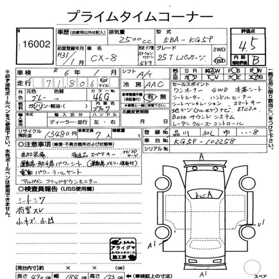 Фотографии с аукциона USS JAA — Mazda CX-8, 2,5 л, 2019 года