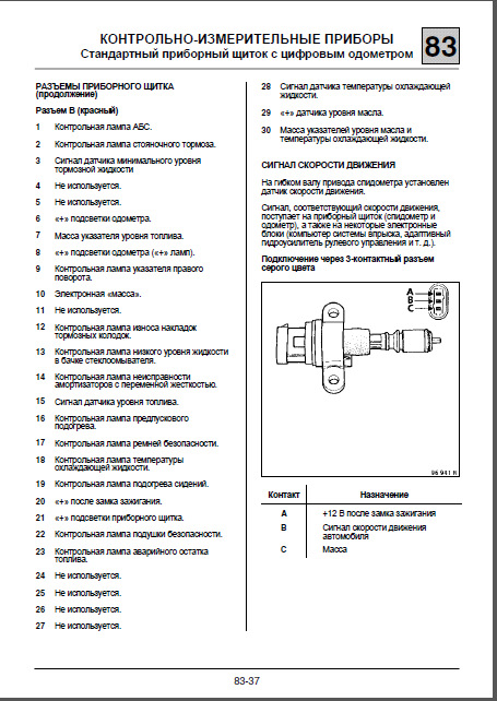 Фото в бортжурнале Renault Laguna I