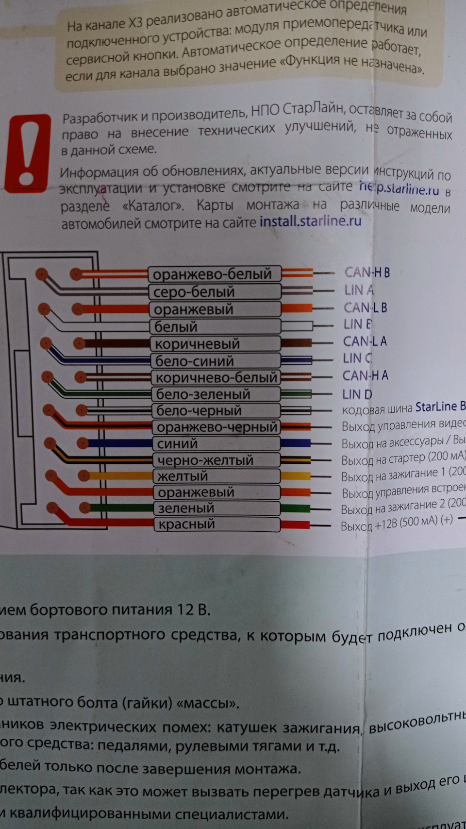 Старлайн s96 v2 схема