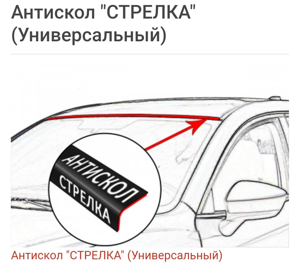 Немного колхоза;))) — KIA Cerato (4G), 1,6 л, 2020 года | стайлинг | DRIVE2