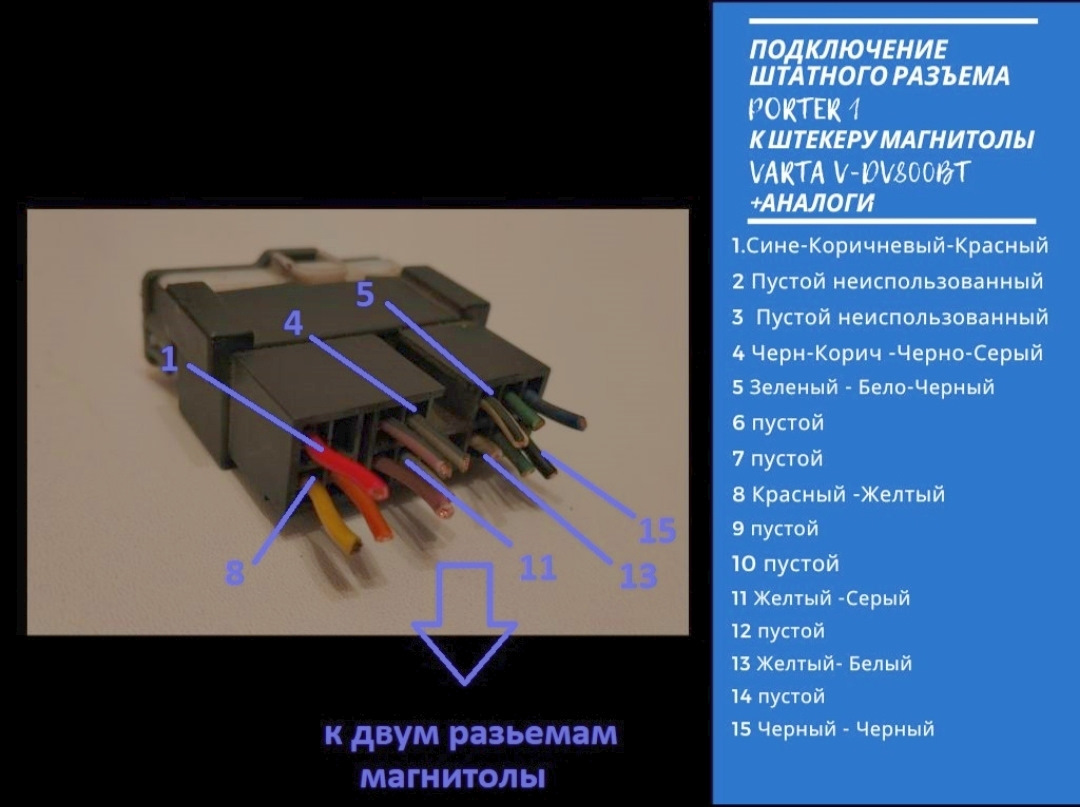 Схема подключения магнитолы Porter 1. Решение проблемы сброса у ...
