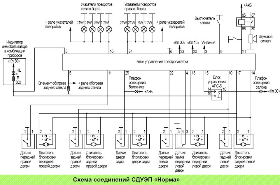 Блок центрального замка схема