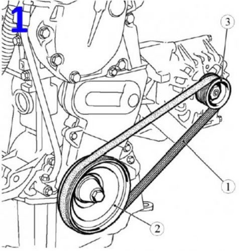 Снятие и замена ремня генератора на Рено-Логан