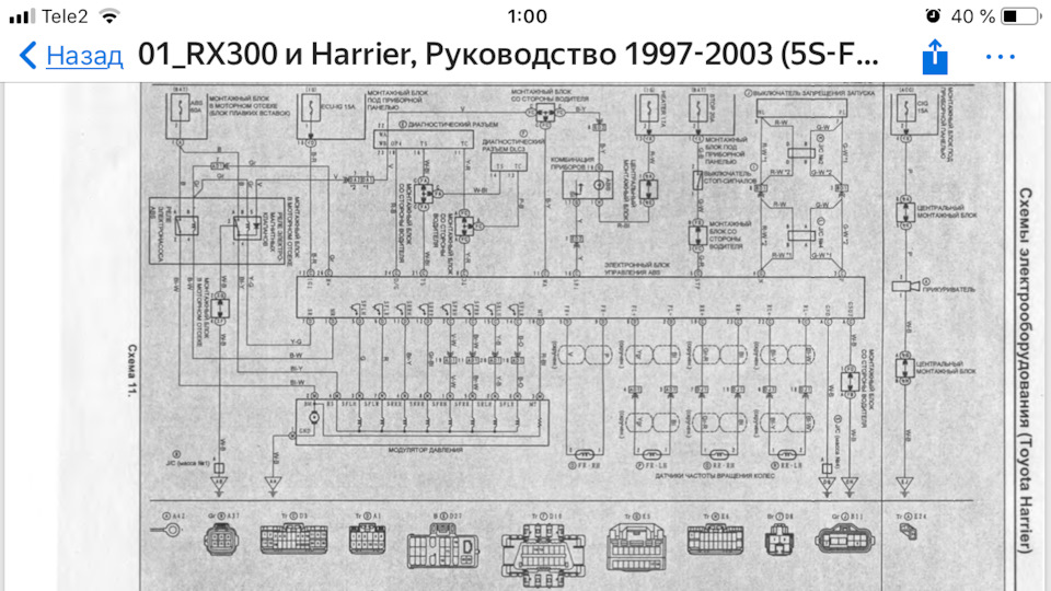 Фото в бортжурнале Toyota Harrier (1G)