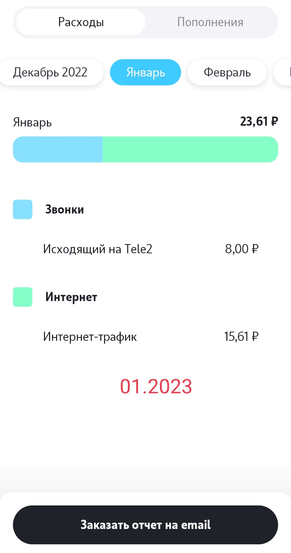 Расходы на StarLine S96 с GSM Upd: 04.2023 — Suzuki 2G, 2,7 л, 2004 года |  наблюдение | DRIVE2