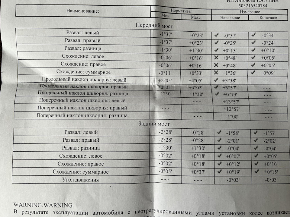 #25 замена рулевых наконечников и не только — Mazda 3 (2G) BL, 1,6 л ...