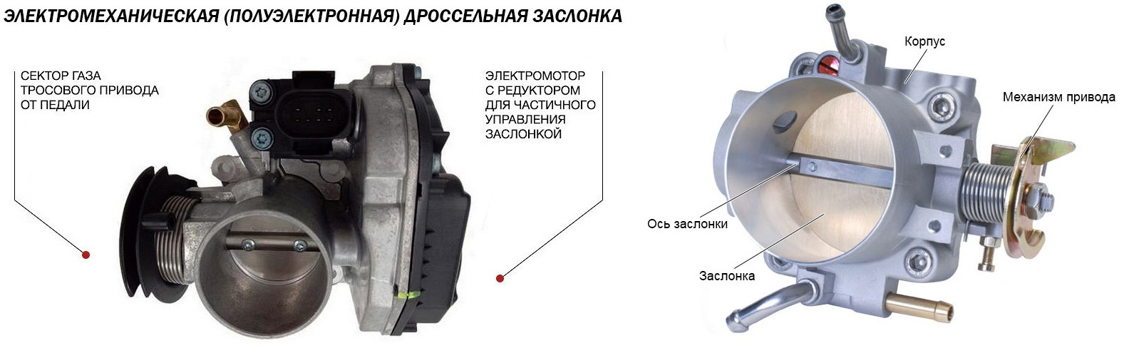 Купить Дроссельную Заслонку Лада Веста 1.8