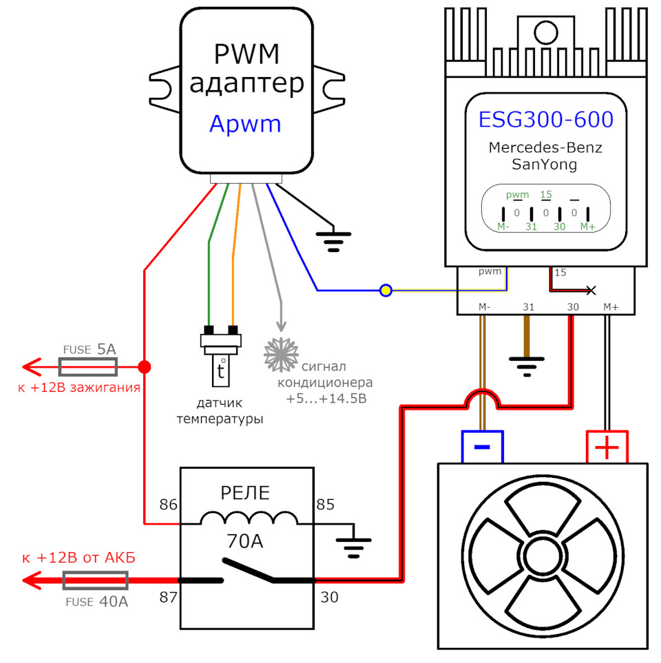 Pwm вентилятор схема