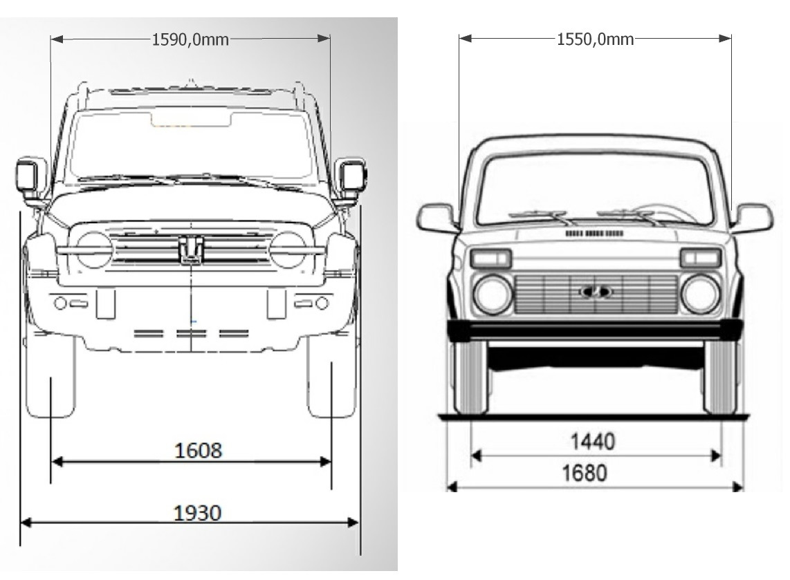 Tank 300 vs Нива … — Сообщество «DRIVE2 Offroad» на DRIVE2