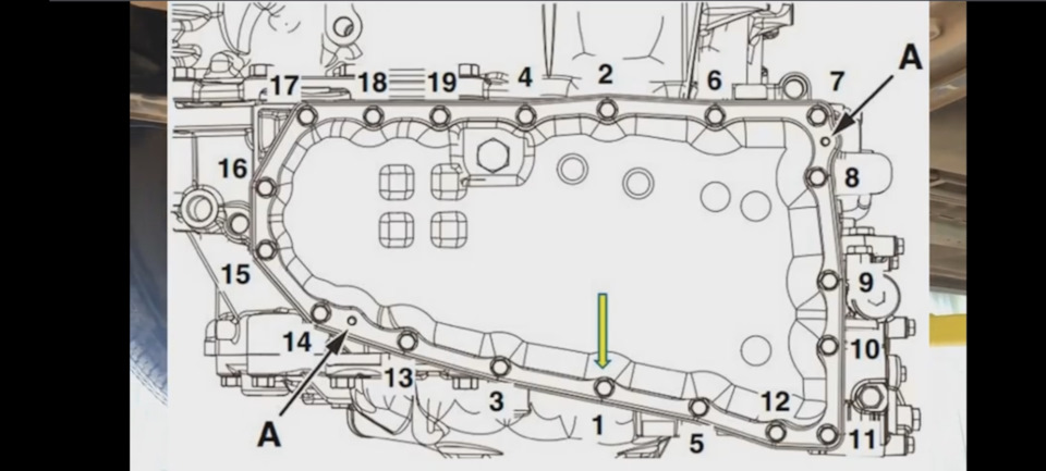 Собираем и затягиваем по схеме — Nissan Qashqai (2G)