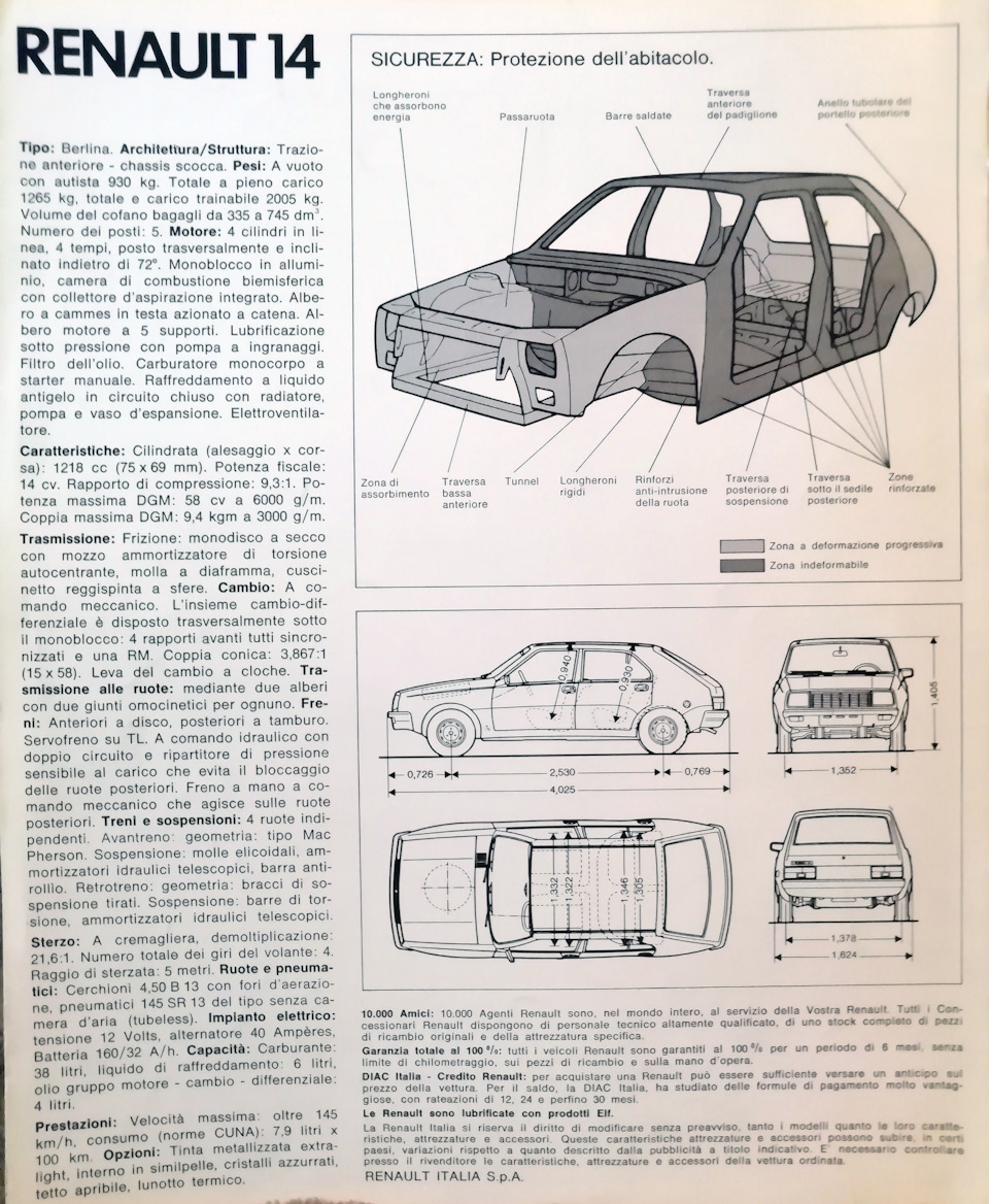 Листая старые проспекты – Renault-14. — Сообщество «All Oldschool» на DRIVE2