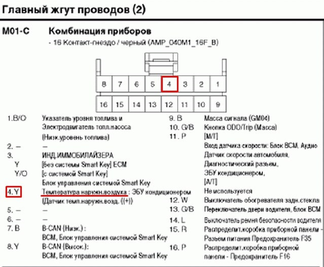 Датчик температуры окружающей среды( Установка хотелок ) — Hyundai ...