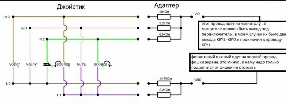8MAAAgBp7eA 960 Как крепить 2 din магнитолу