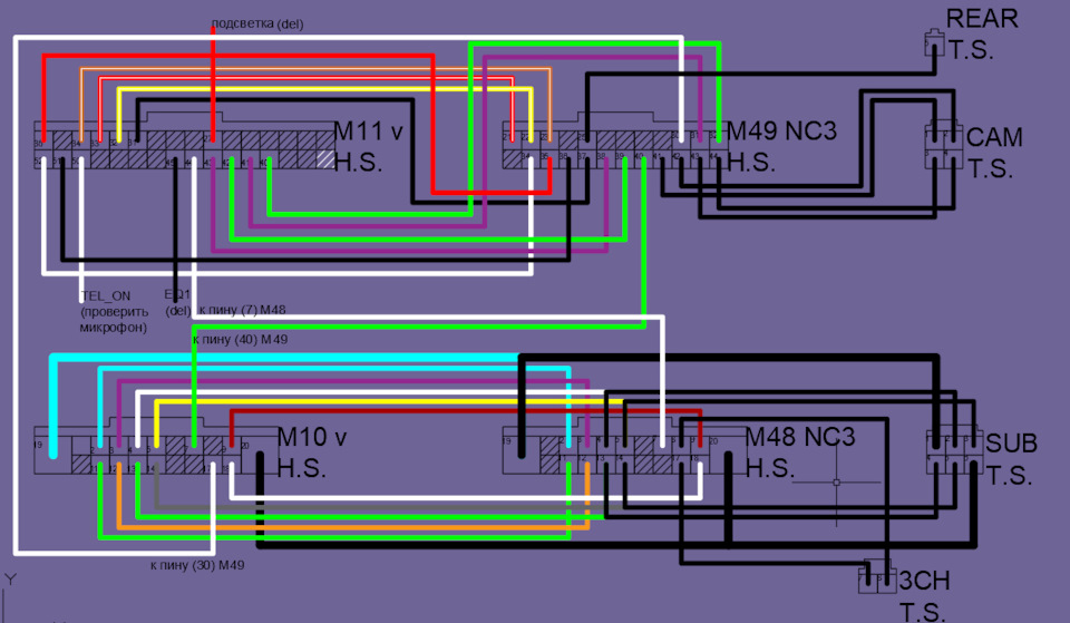 Установка Nissan Connect 3. Часть 1: пособие рестайлинга — Nissan ...