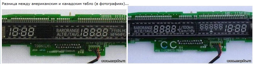 Lexus GX470. Мили в километры. Цельсии в фаренгейты. (Владивосток ...