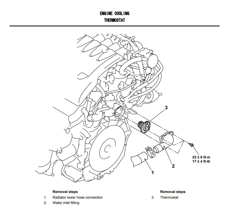 Устройство mitsubishi. Схема мотора Мицубиси Аутлендер ХЛ. Термостат Mitsubishi md194988. Термостат Митсубиси Аутлендер 3.0. 6b31 двигатель схема.