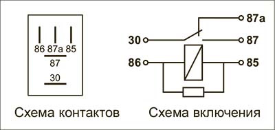 Автомобильное реле 12в схема подключения