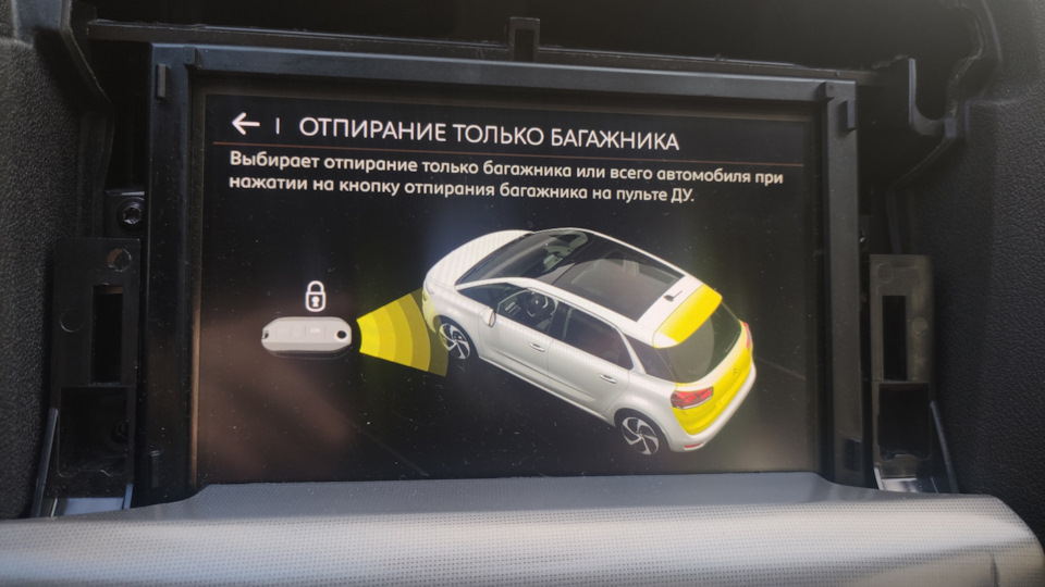 Фото в бортжурнале Citroen C4 L