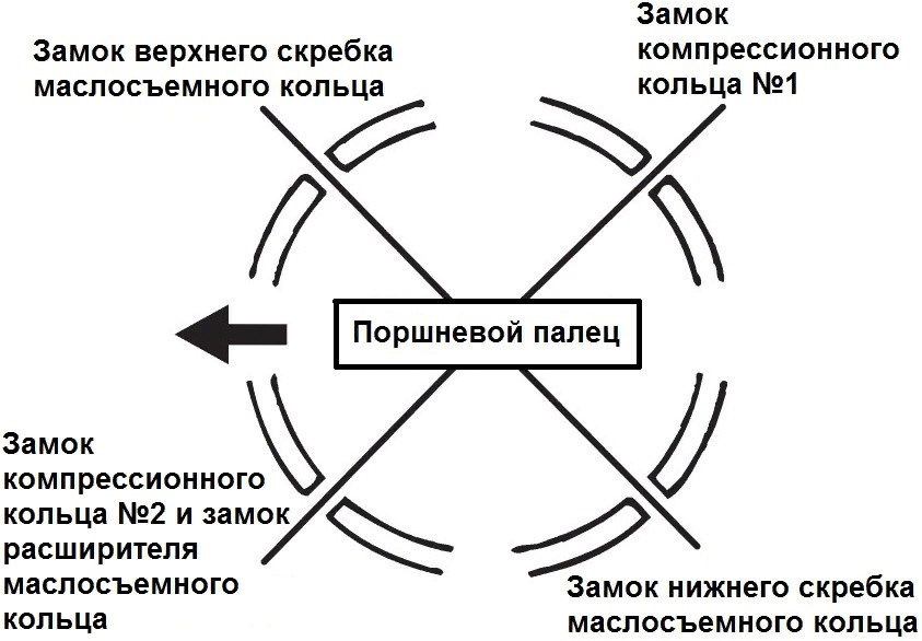что такое ребилдинг двигателя. Смотреть фото что такое ребилдинг двигателя. Смотреть картинку что такое ребилдинг двигателя. Картинка про что такое ребилдинг двигателя. Фото что такое ребилдинг двигателя