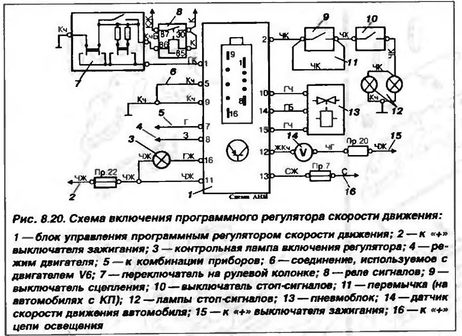 Схема работы 4 4 2