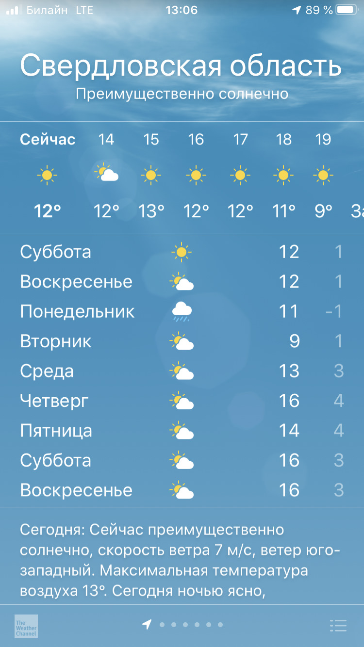 погода в москве на 10 дней