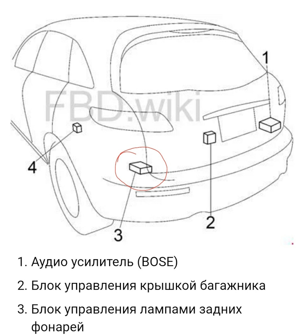 Схема предохранителей infiniti fx35