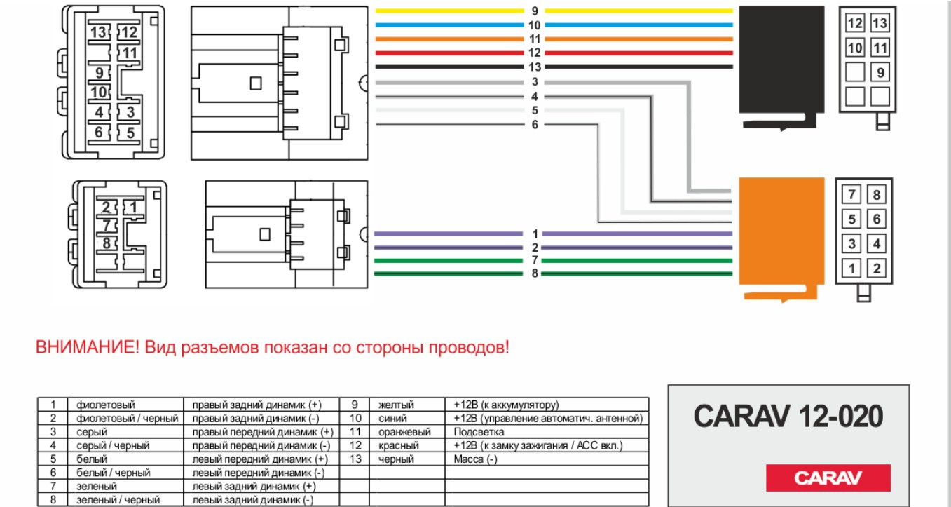 Распиновка альмера классик Подключение Hands-Free Parrot 3200LS Color - Nissan X-Trail I (t30), 2 л, 2001 г