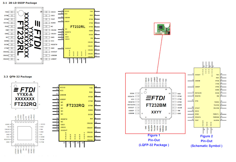 OP-COM (Мысли В Слух) — DRIVE2