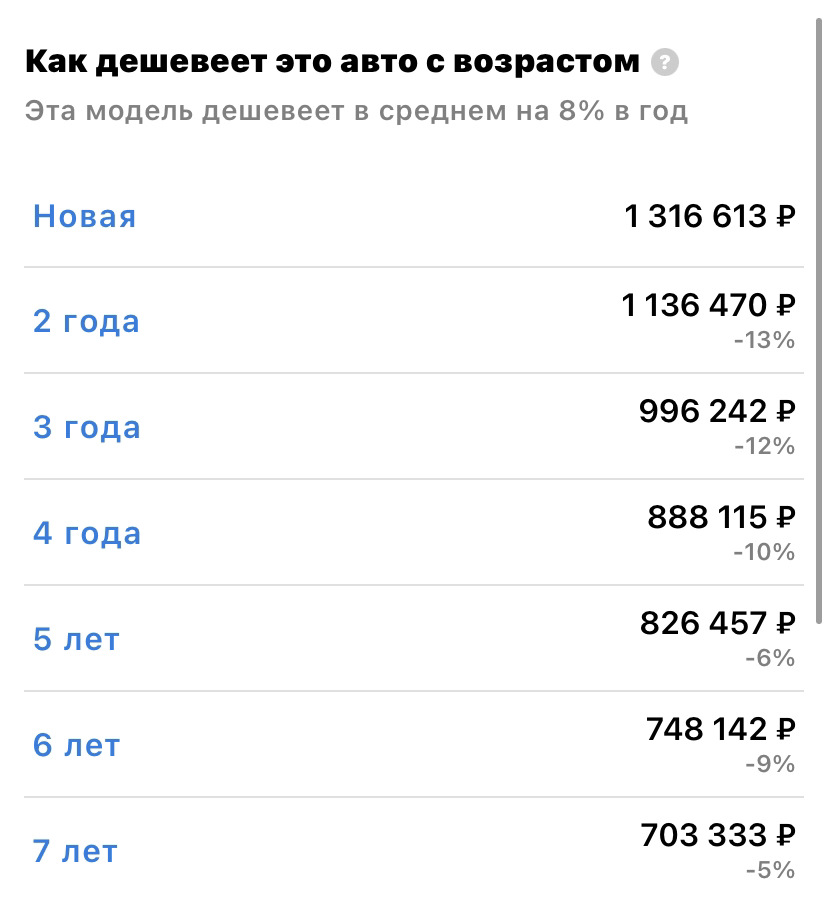 136470 Глушитель Ижорский ИЖОРСКИЙ ГЛУШИТЕЛЬ | Запчасти на DRIVE2