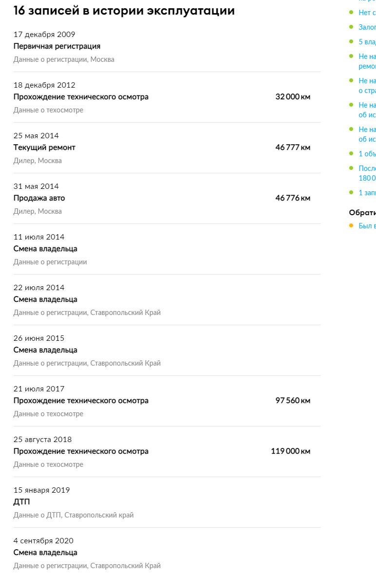 Фото в бортжурнале KIA Sorento (2G)