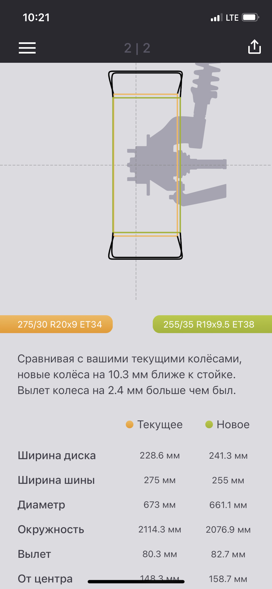 Фото в бортжурнале Audi A5 Sportback (2G). Запчасти на фото: SET38