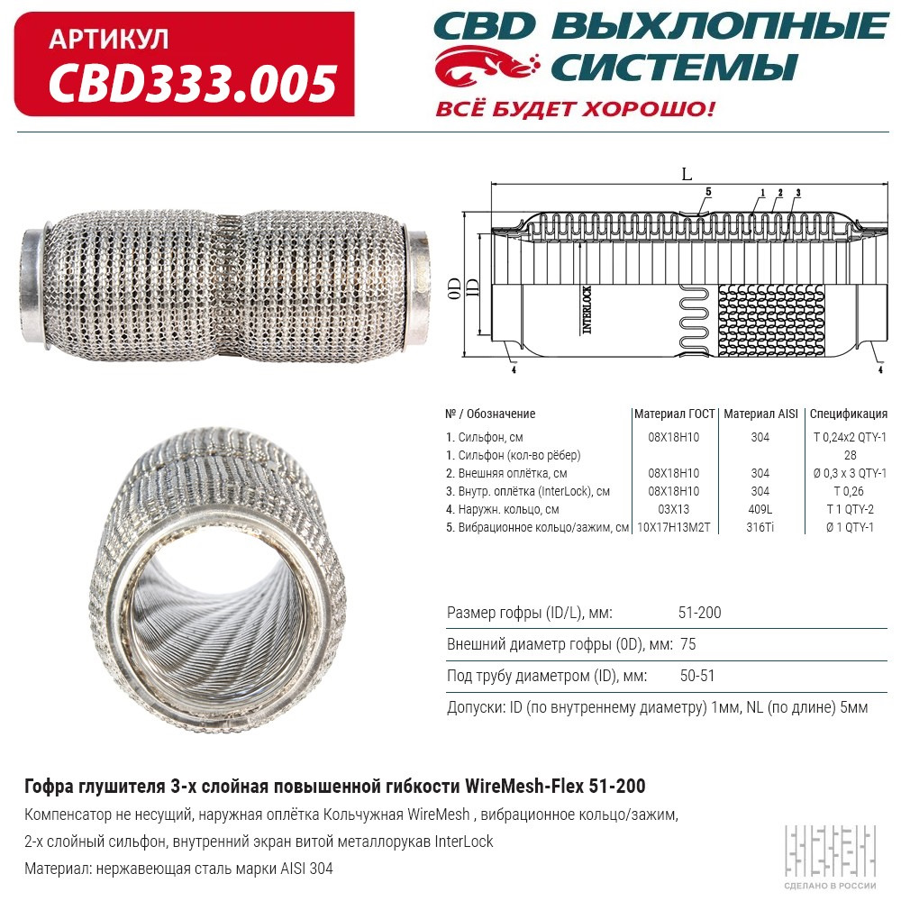 Гофра wiremesh flex — Lada Калина универсал, 1,6 л, 2010 года ...