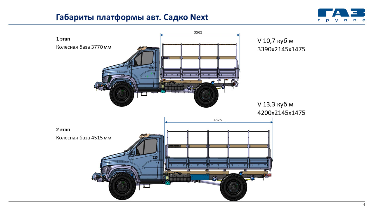 Газон некст размер шин