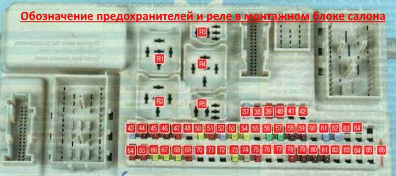 Мазда 3 блок предохранителей под капотом схема с расшифровкой