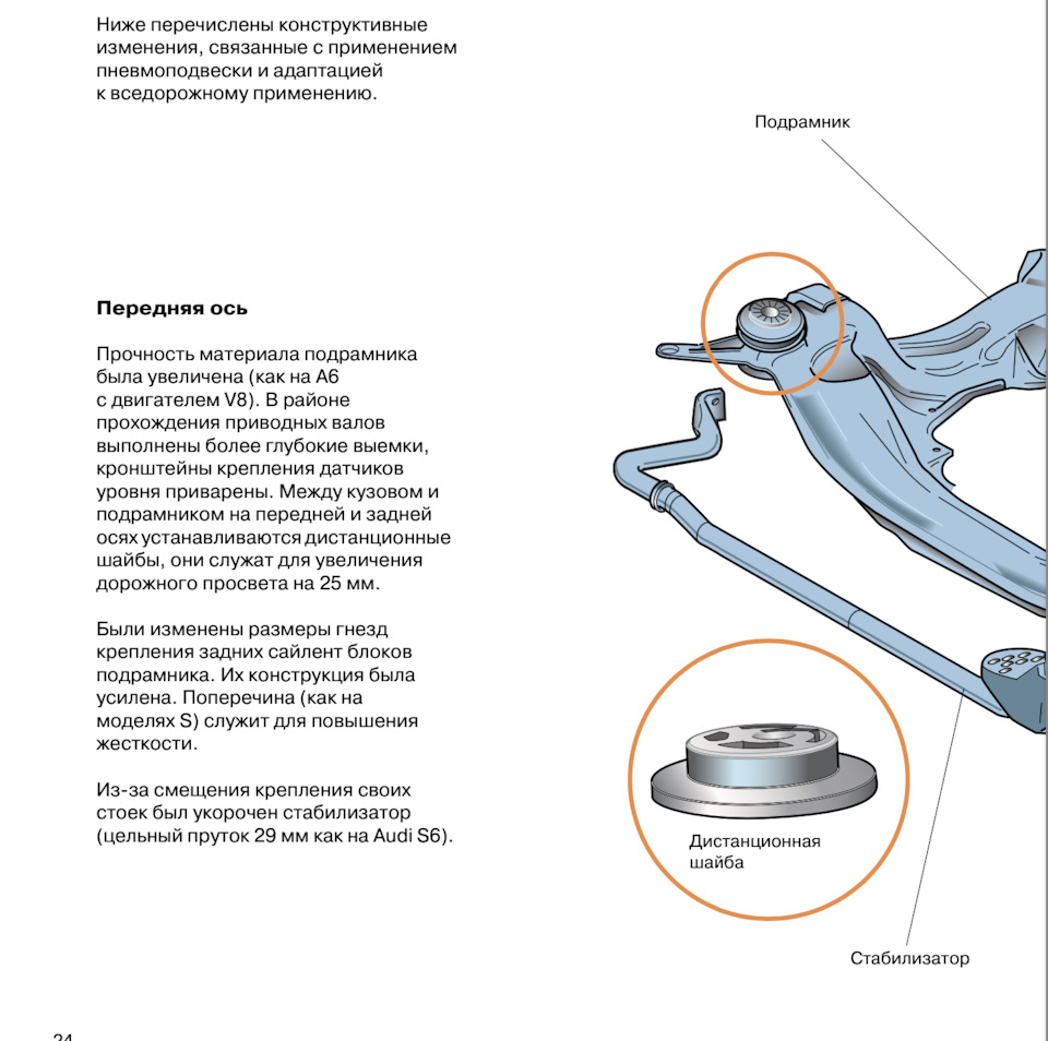 Лифт подвески, нужна помощь — Audi A6 Avant (C5), 2,4 л, 1999 года | тюнинг  | DRIVE2