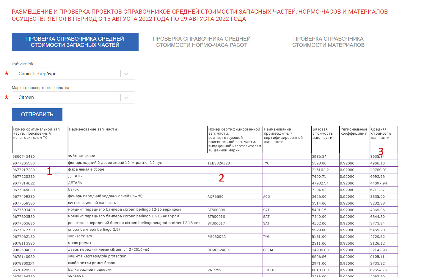 Справочник осаго рса