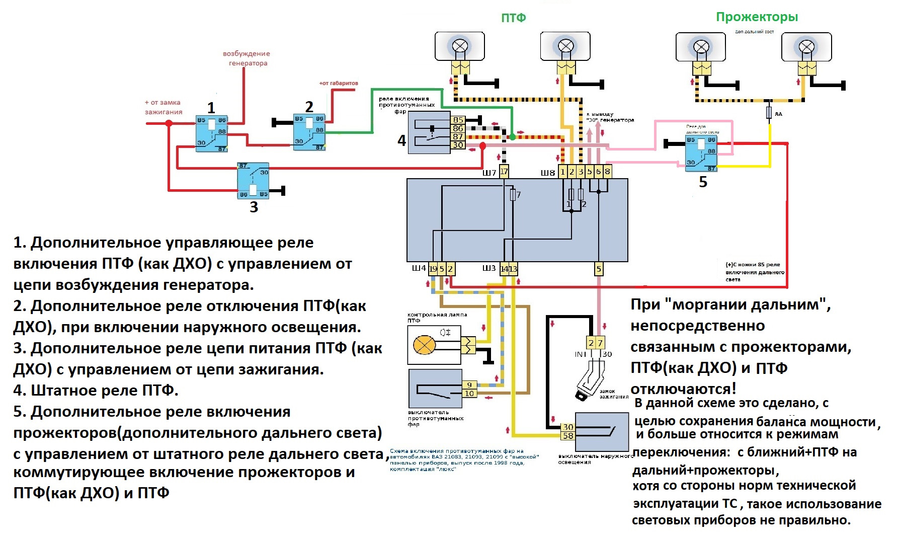 Калина схема запуска двигателя