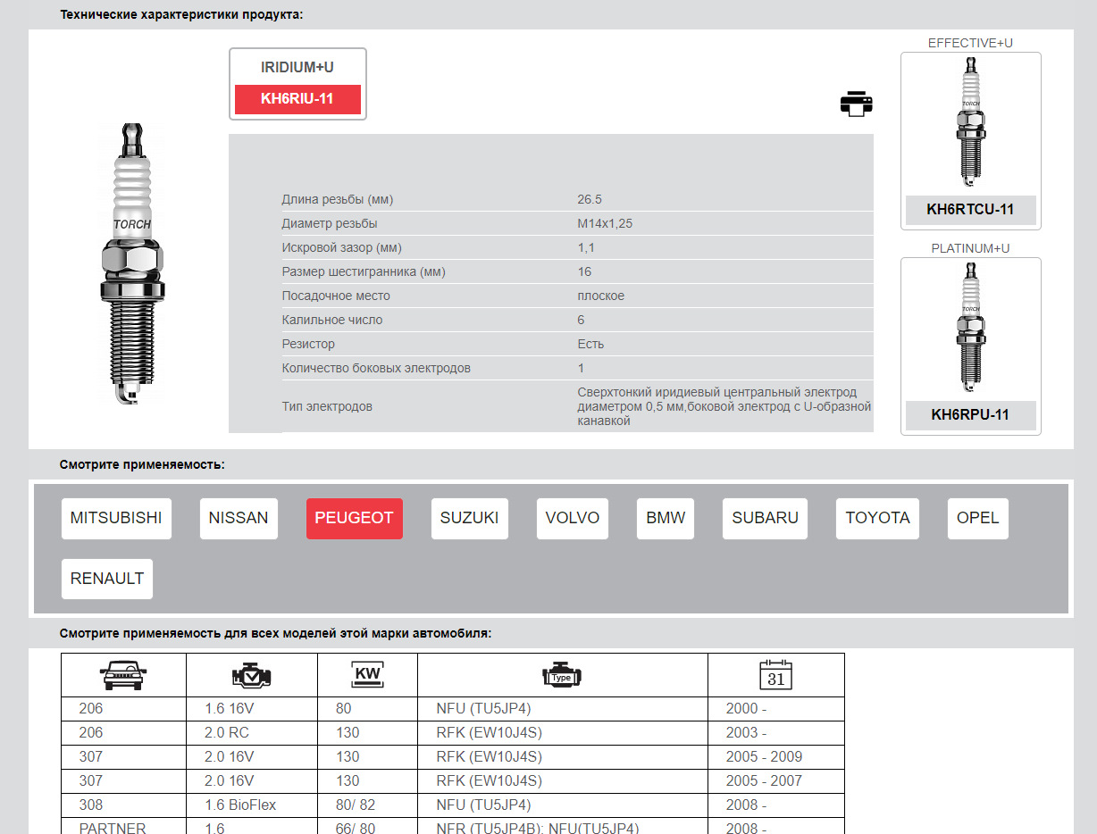 Peugeot 408 2012 габариты. Габариты peugeot 408 седан. Пежо 408 1. Габариты пежо 408 седан. Технические характеристики 408.