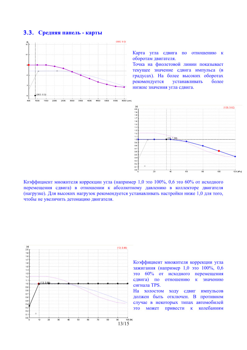 Установка вариатора УОЗ — FIAT Doblo (1G), 1,4 л, 2008 года ...