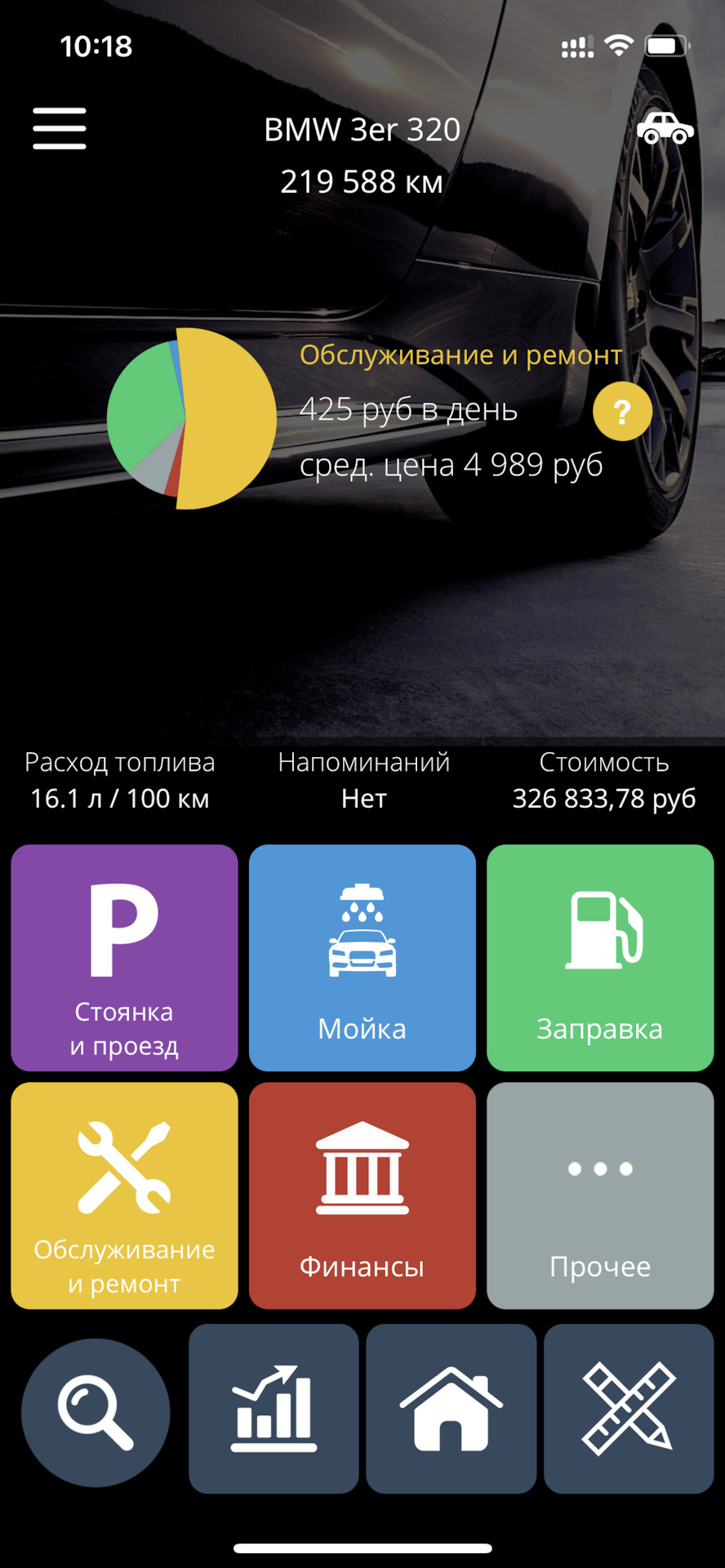 15. 🧾🧮💳 Подведение итогов за первый год владения. Сумма вложений. — BMW  3 series (E46), 2,2 л, 2004 года | наблюдение | DRIVE2