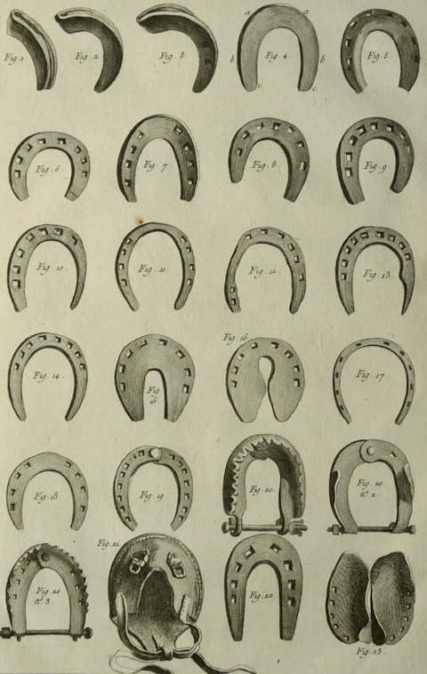 Подковы для лошадей старинные фото и описание