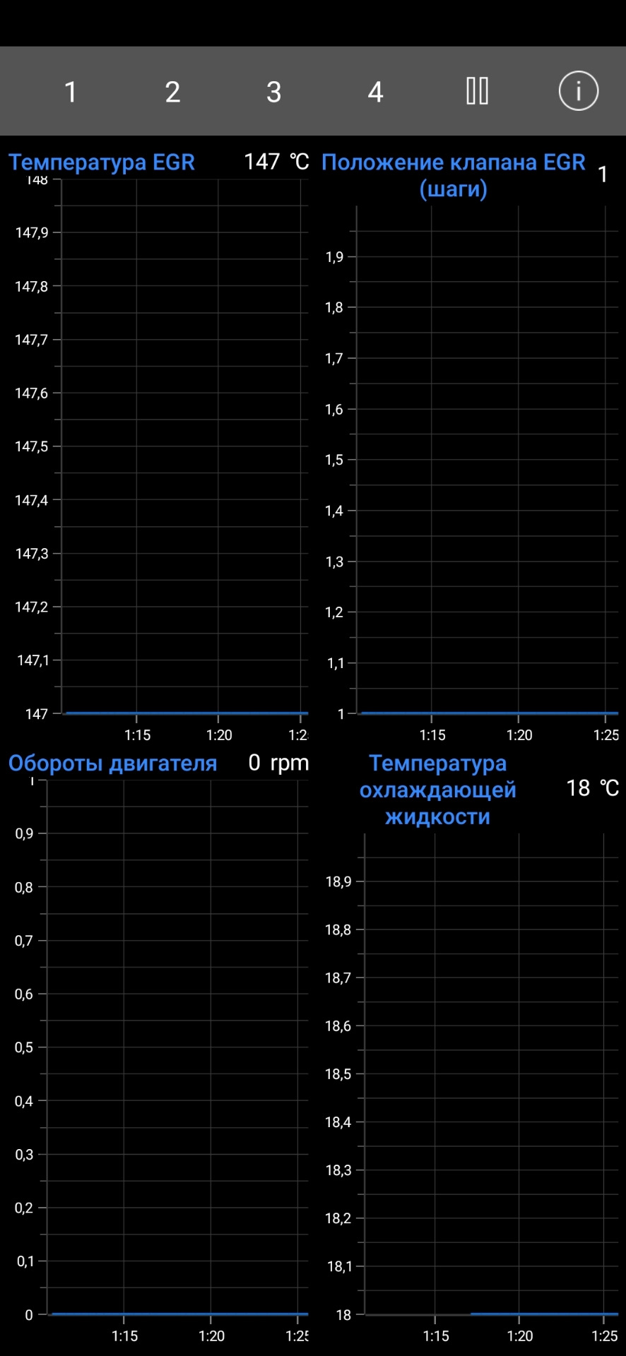 Температура егр — Nissan Bluebird Sylphy (G10), 1,8 л, 2003 года |  наблюдение | DRIVE2