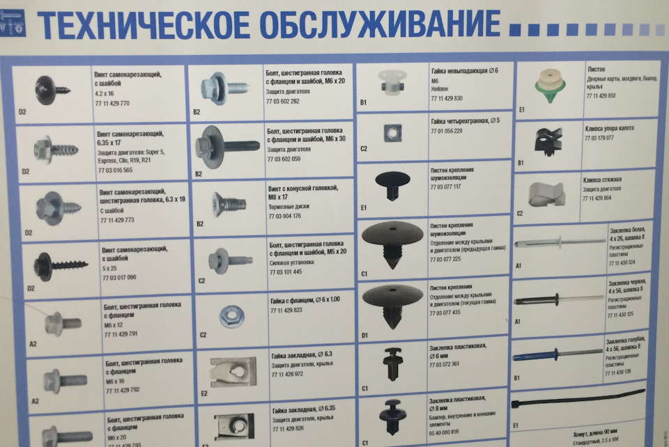 Фото в бортжурнале Renault Megane III. Запчасти на фото: 7703016565, 7703017090, 7711429, 602069, 7703077225, 7703077435, Q5100, 7711429850, 7703179027